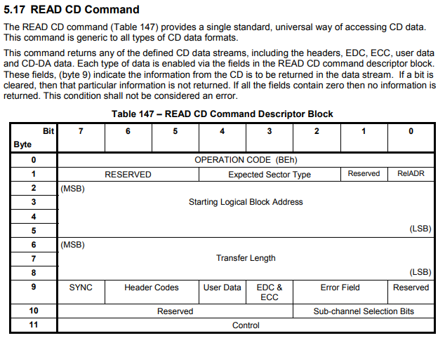 A screenshot from the SCSI MMC-3 standard showing the READ CD command structure