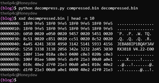 The Python decompression script is run on compressed.bin. XXD is then run on the decompressed output, showing the first 10 lines. A human readable string and patterns are noticeable in the output.